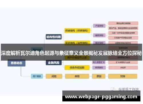 深度解析瓦尔迪角色起源与象征意义全景揭秘发展脉络全方位探秘