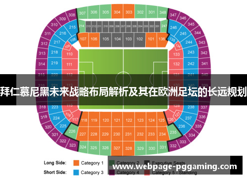 拜仁慕尼黑未来战略布局解析及其在欧洲足坛的长远规划