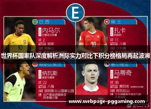世界杯国家队深度解析洲际实力对比下积分榜格局再起波澜