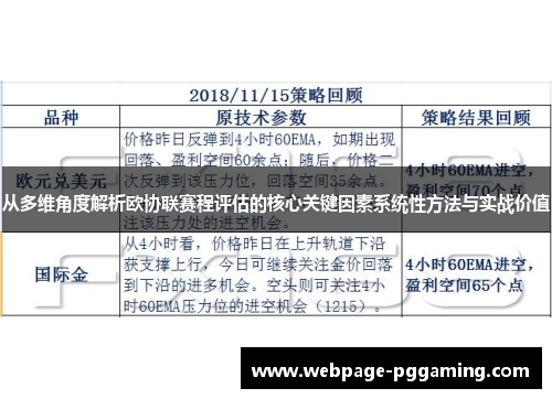 从多维角度解析欧协联赛程评估的核心关键因素系统性方法与实战价值