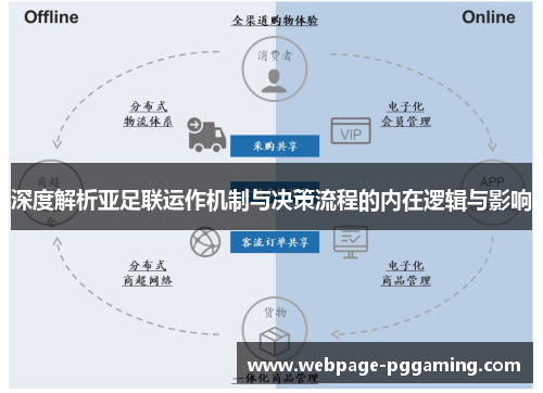 深度解析亚足联运作机制与决策流程的内在逻辑与影响