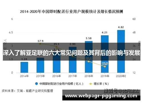 深入了解亚足联的六大常见问题及其背后的影响与发展